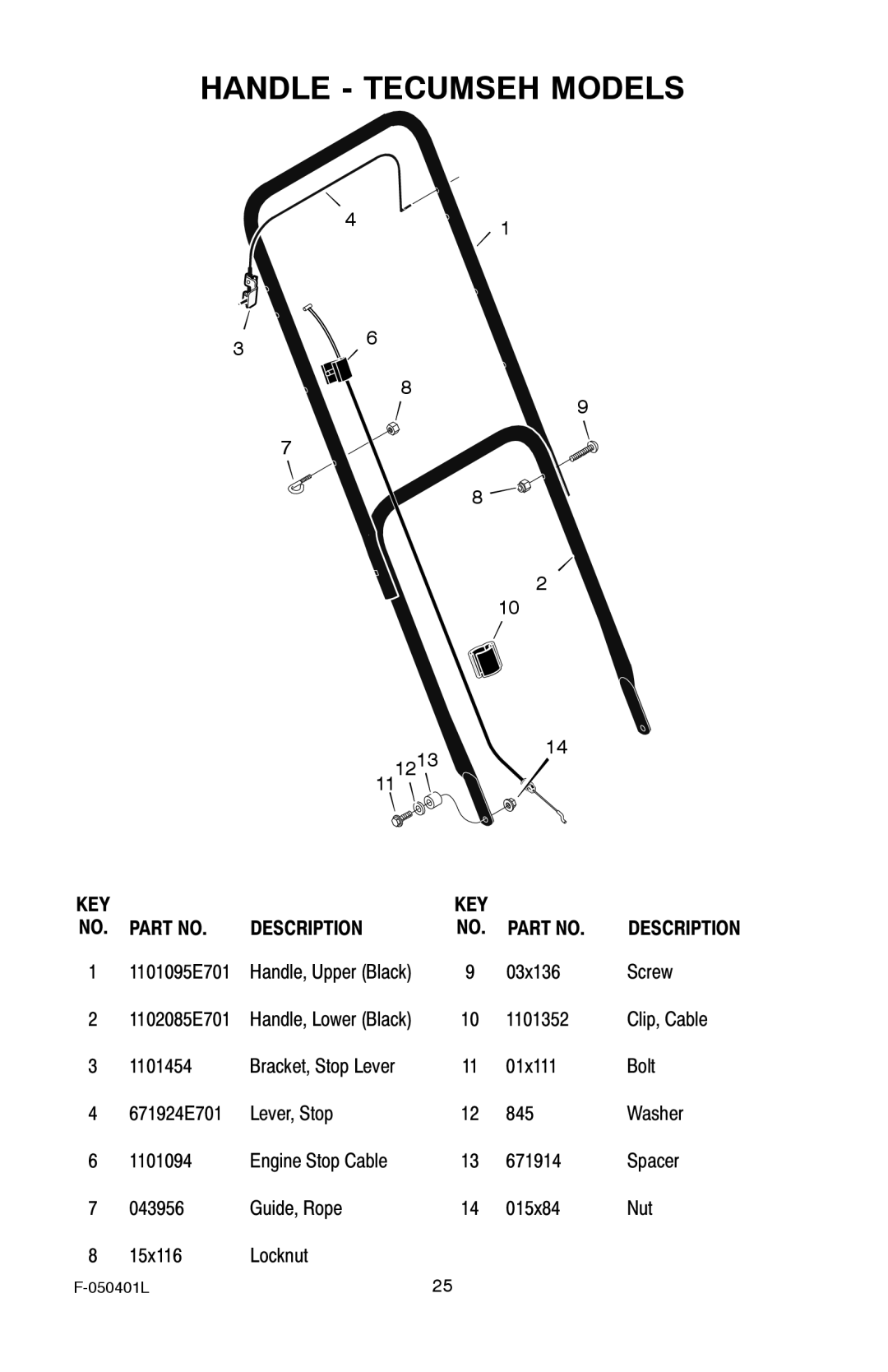 Murray 20-inch Push manual Handle Tecumseh Models 