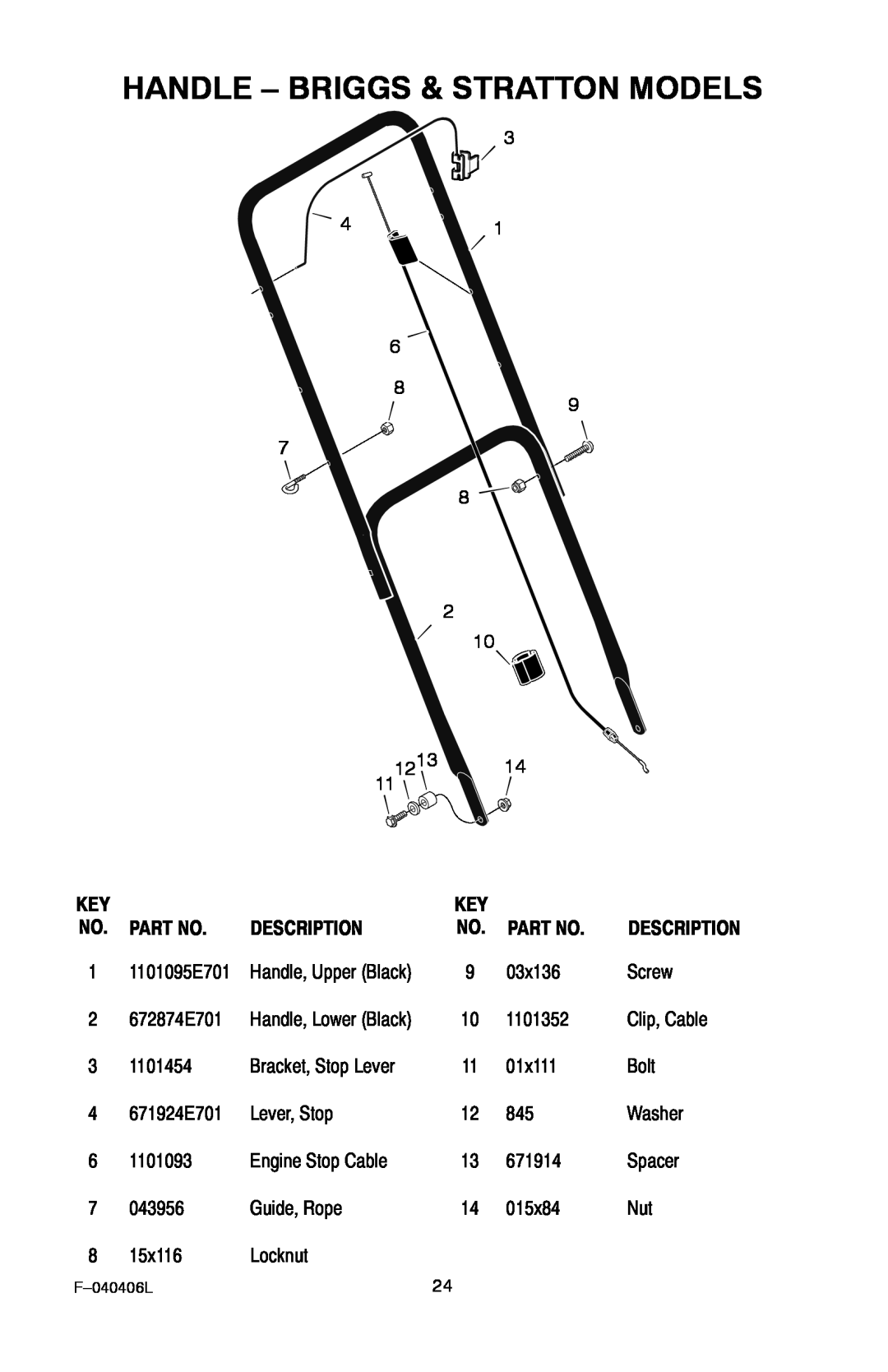 Murray 20-inch manual Handle - Briggs & Stratton Models, Description, 1101095E701, Handle, Upper Black, Handle, Lower Black 