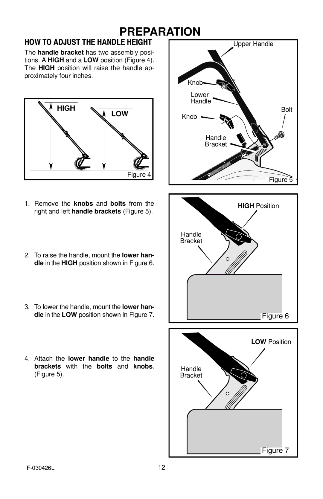 Murray 22 Push manual High LOW 