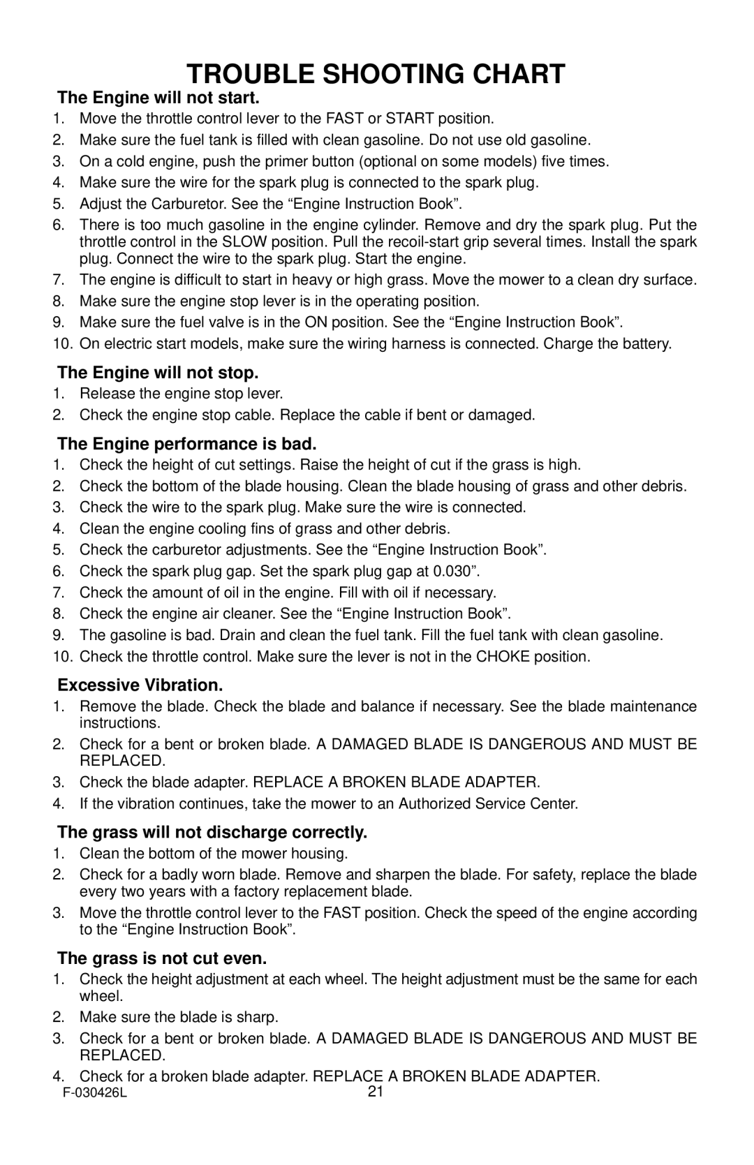 Murray 22 Push manual Trouble Shooting Chart, Engine will not start 