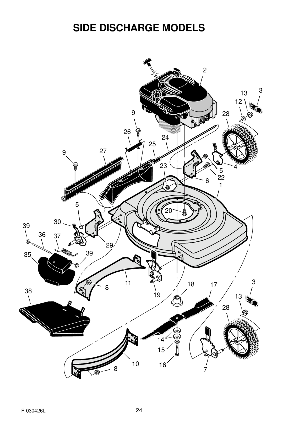 Murray 22 Push manual Side Discharge Models 