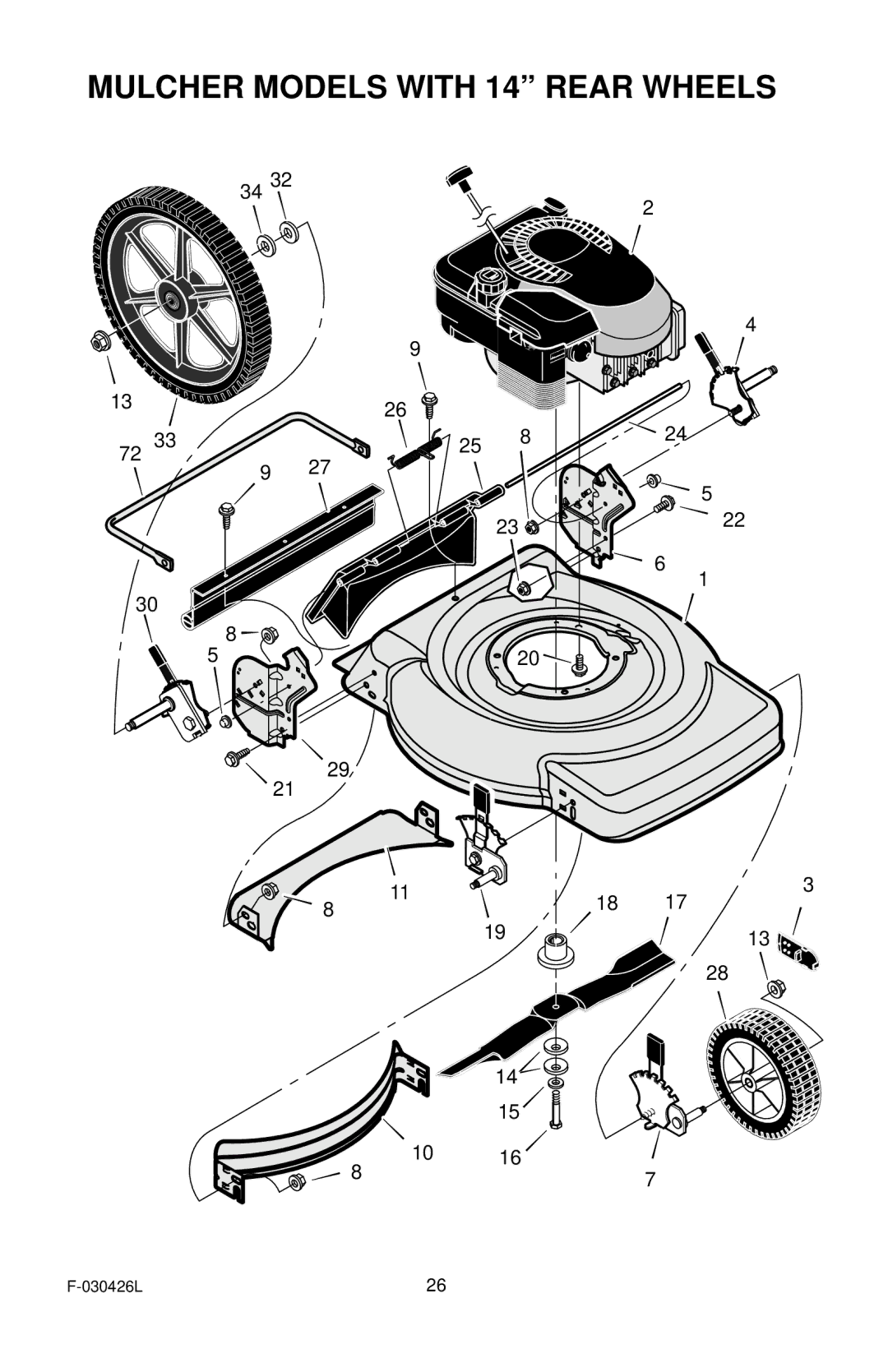 Murray 22 Push manual Mulcher Models with 14 Rear Wheels 