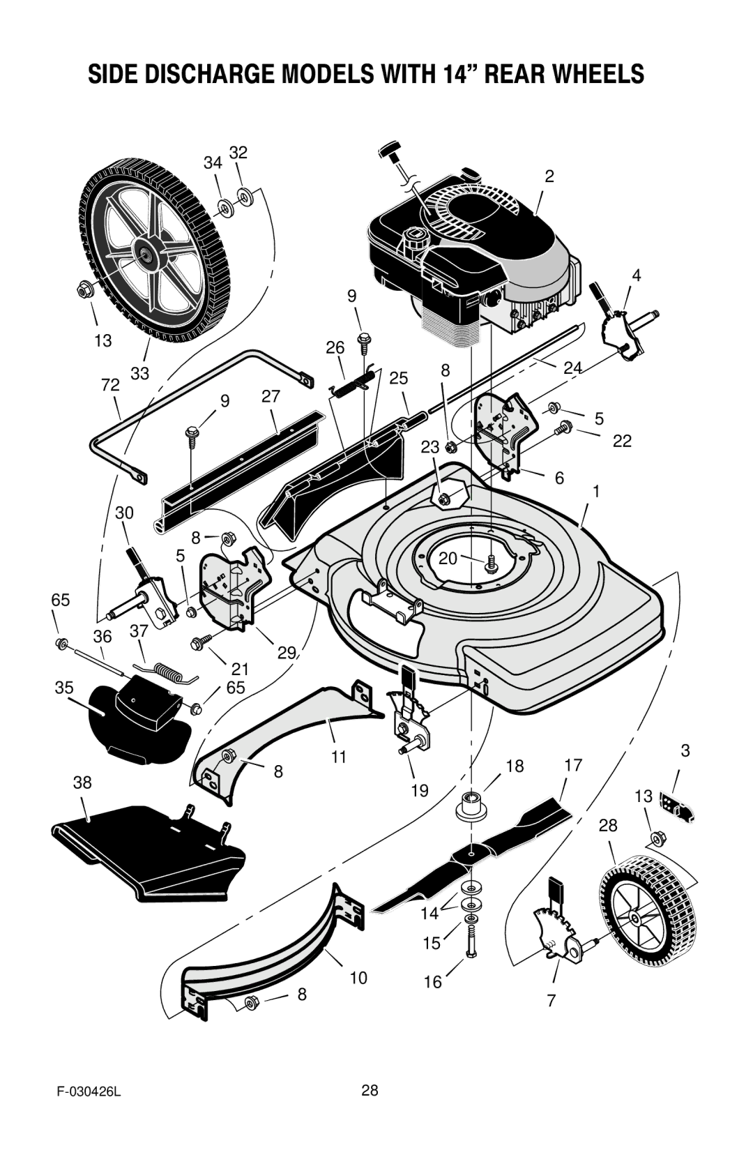 Murray 22 Push manual Side Discharge Models with 14 Rear Wheels 