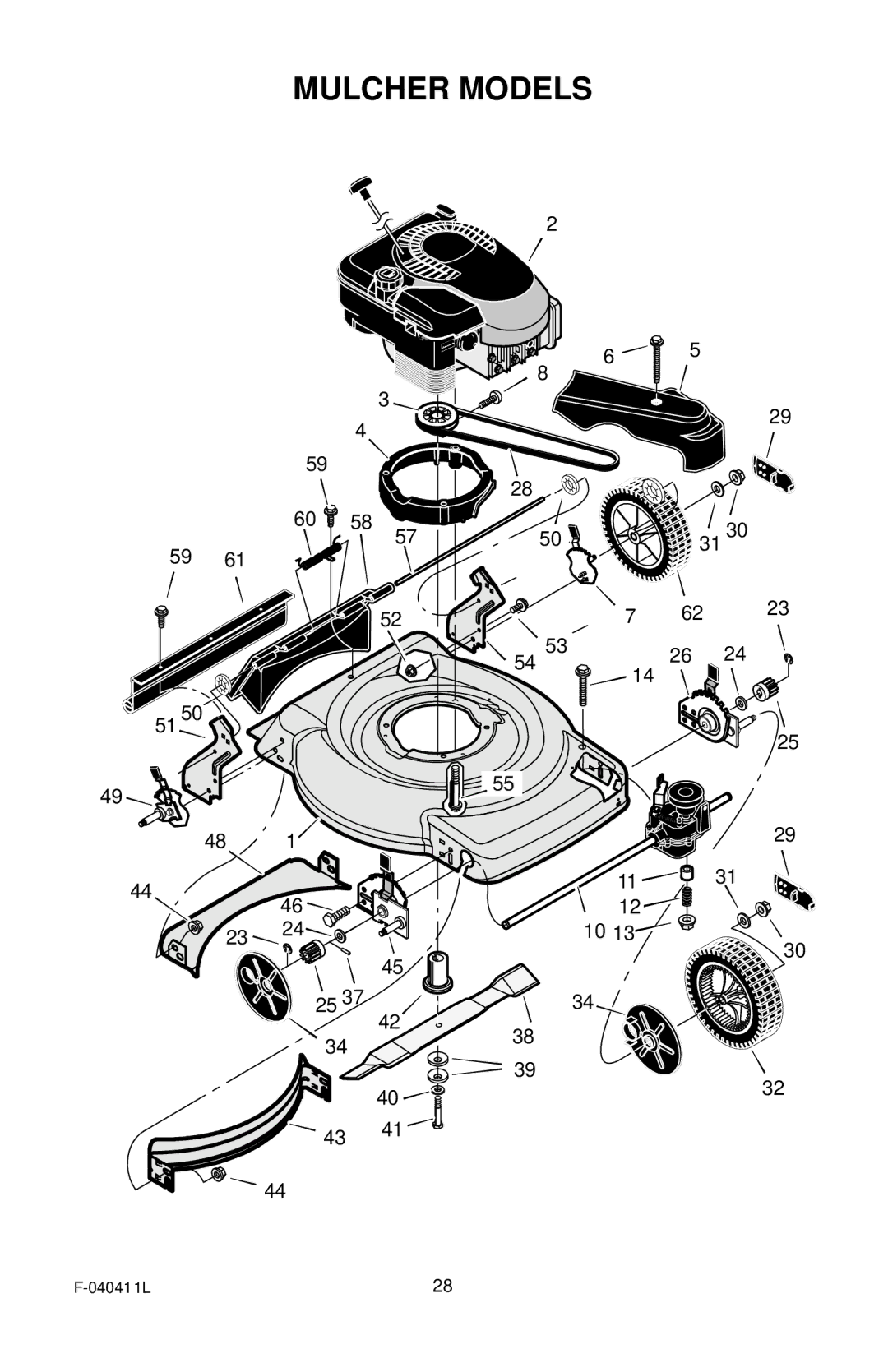 Murray 22 Self-Propelled manual Mulcher Models 