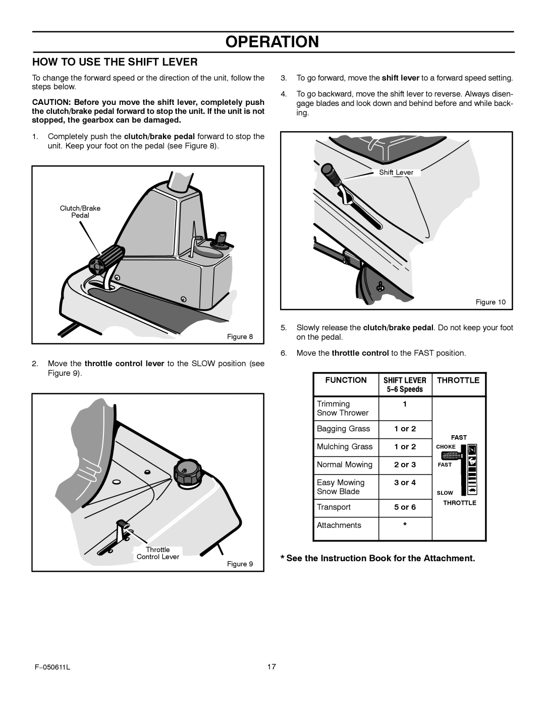 Murray 309007x8B manual HOW to USE the Shift Lever, See the Instruction Book for the Attachment 