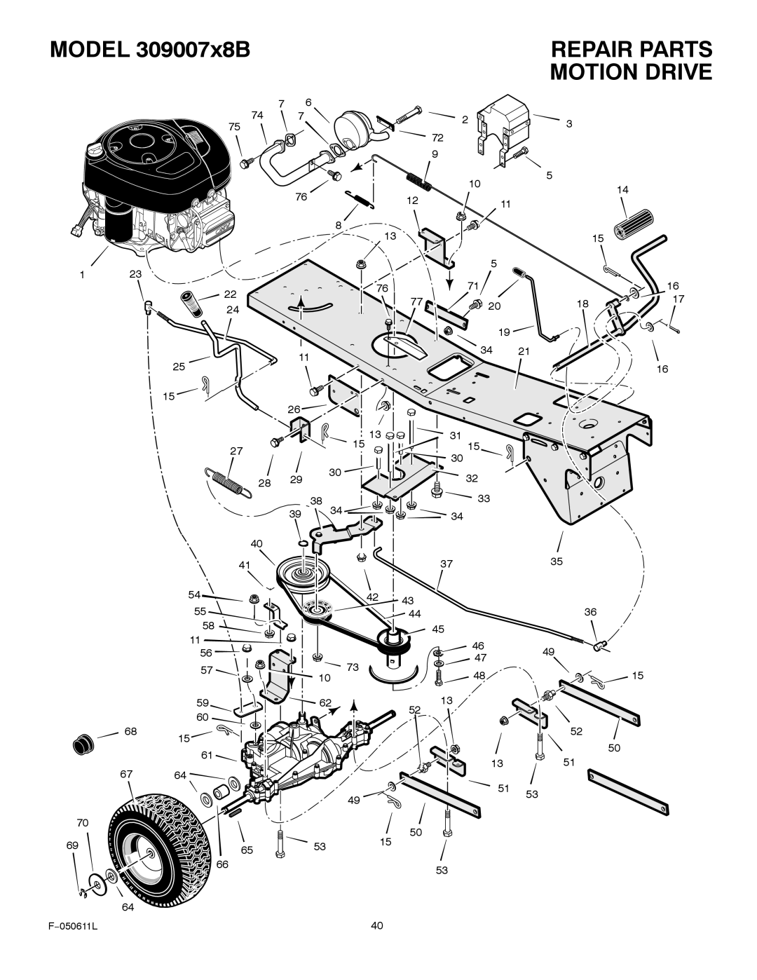 Murray 309007x8B manual Motion Drive 