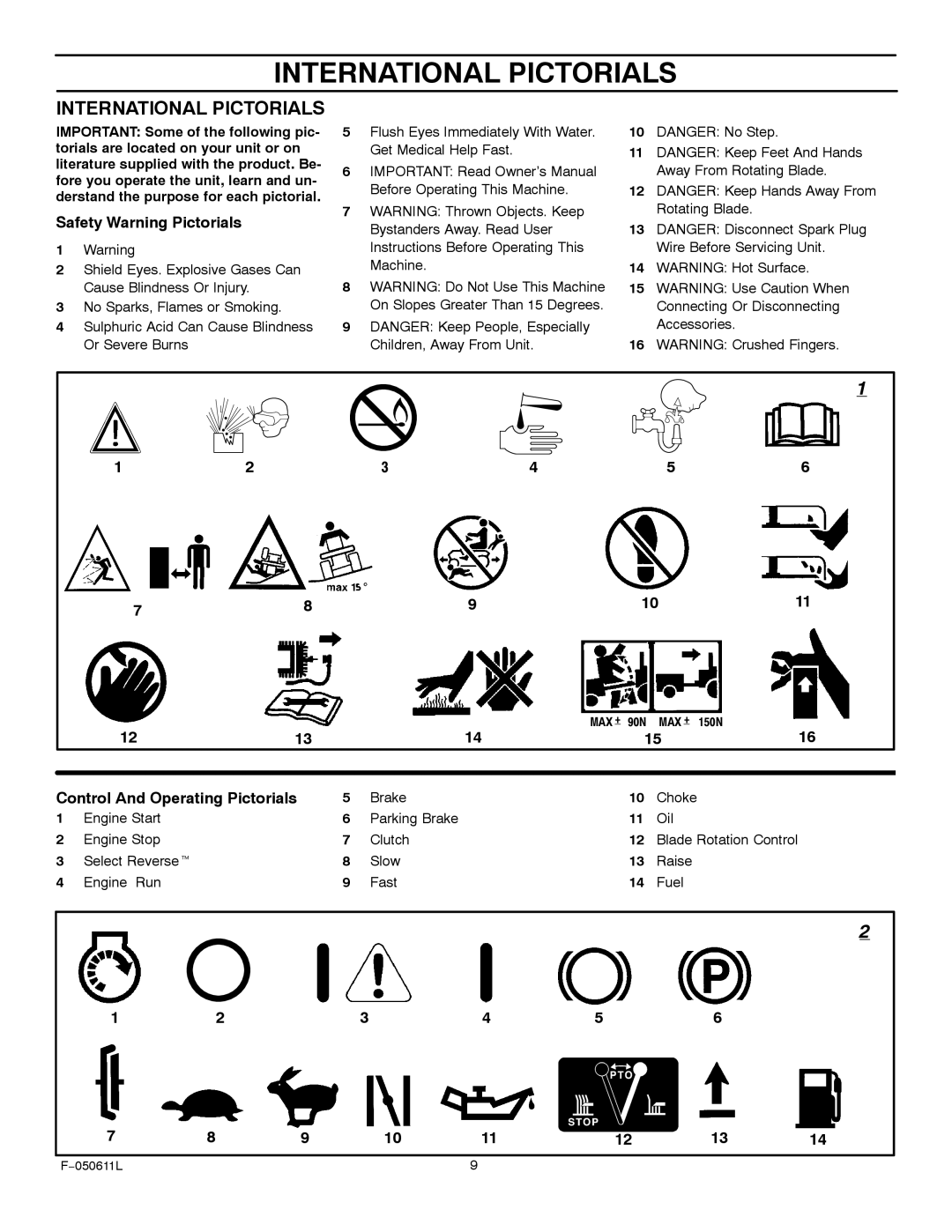 Murray 309007x8B manual International Pictorials, Safety Warning Pictorials, Control And Operating Pictorials 