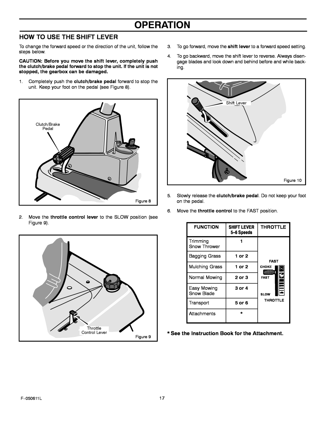 Murray 309007x8B manual How To Use The Shift Lever, Operation, See the Instruction Book for the Attachment 