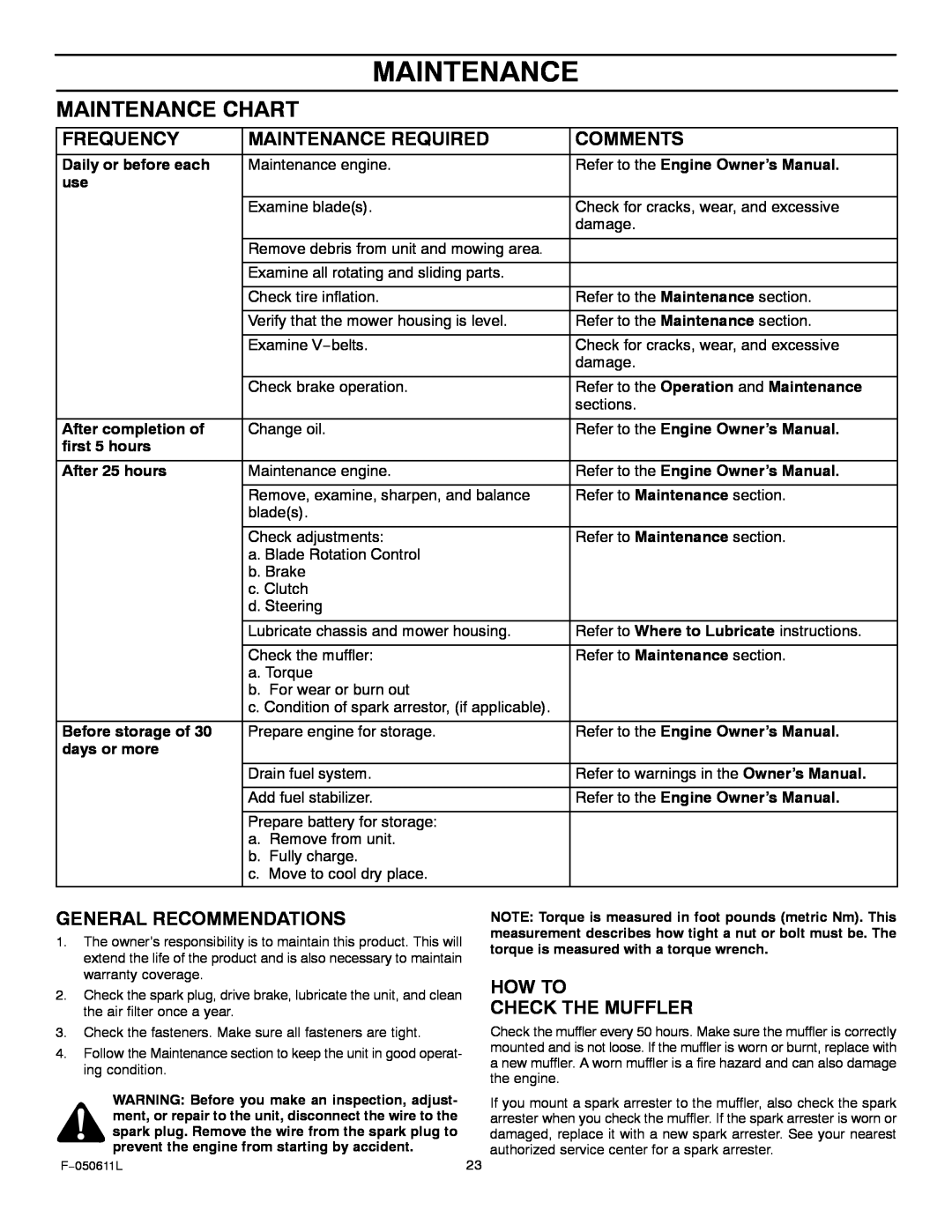Murray 309007x8B manual Maintenance Chart, Frequency, Maintenance Required, Comments, General Recommendations 