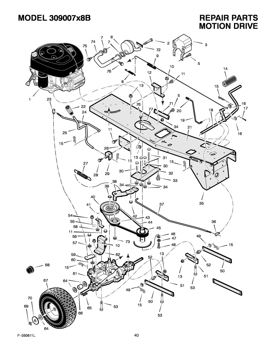 Murray manual Motion Drive, Repair Parts, MODEL 309007x8B 
