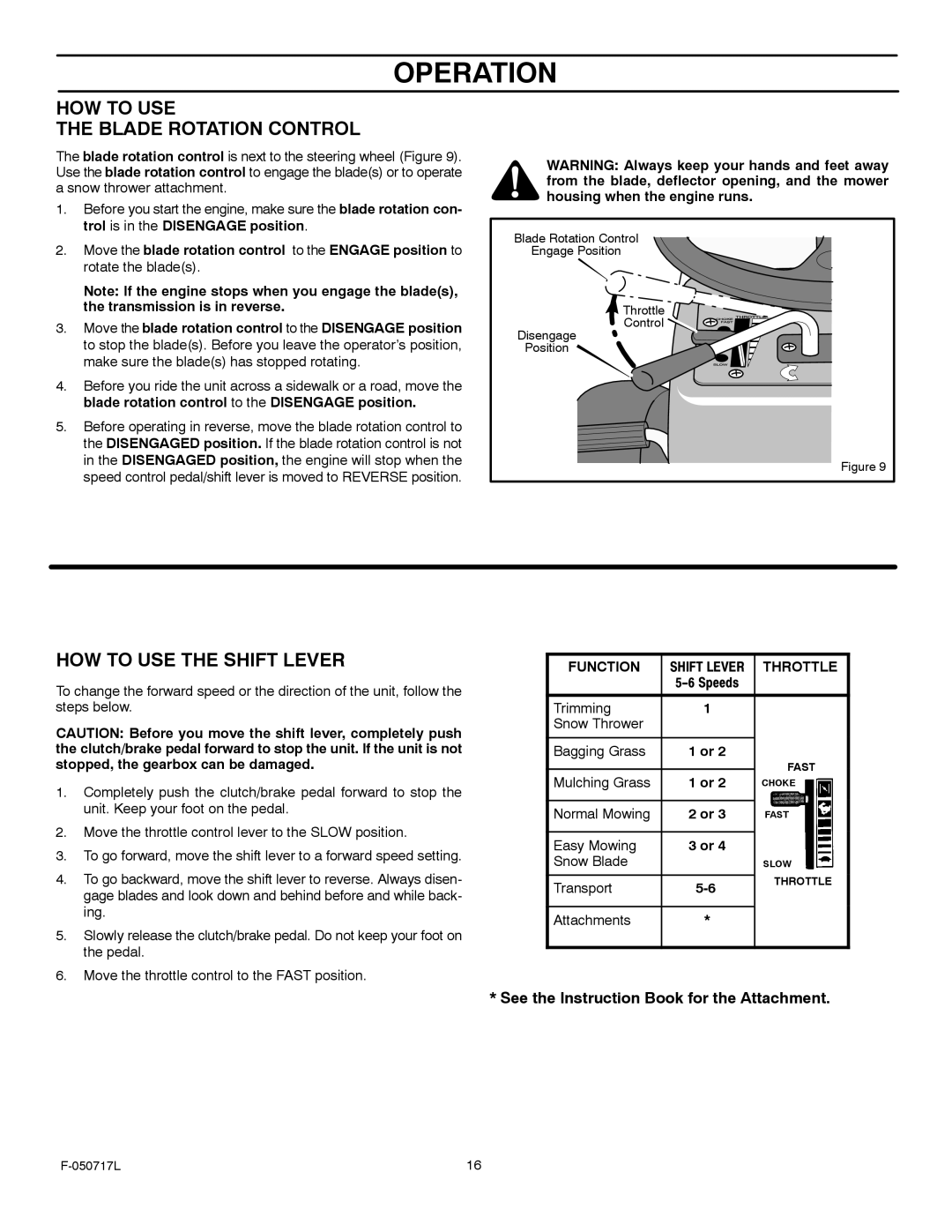 Murray 387002x92D manual HOW to USE Blade Rotation Control, HOW to USE the Shift Lever 