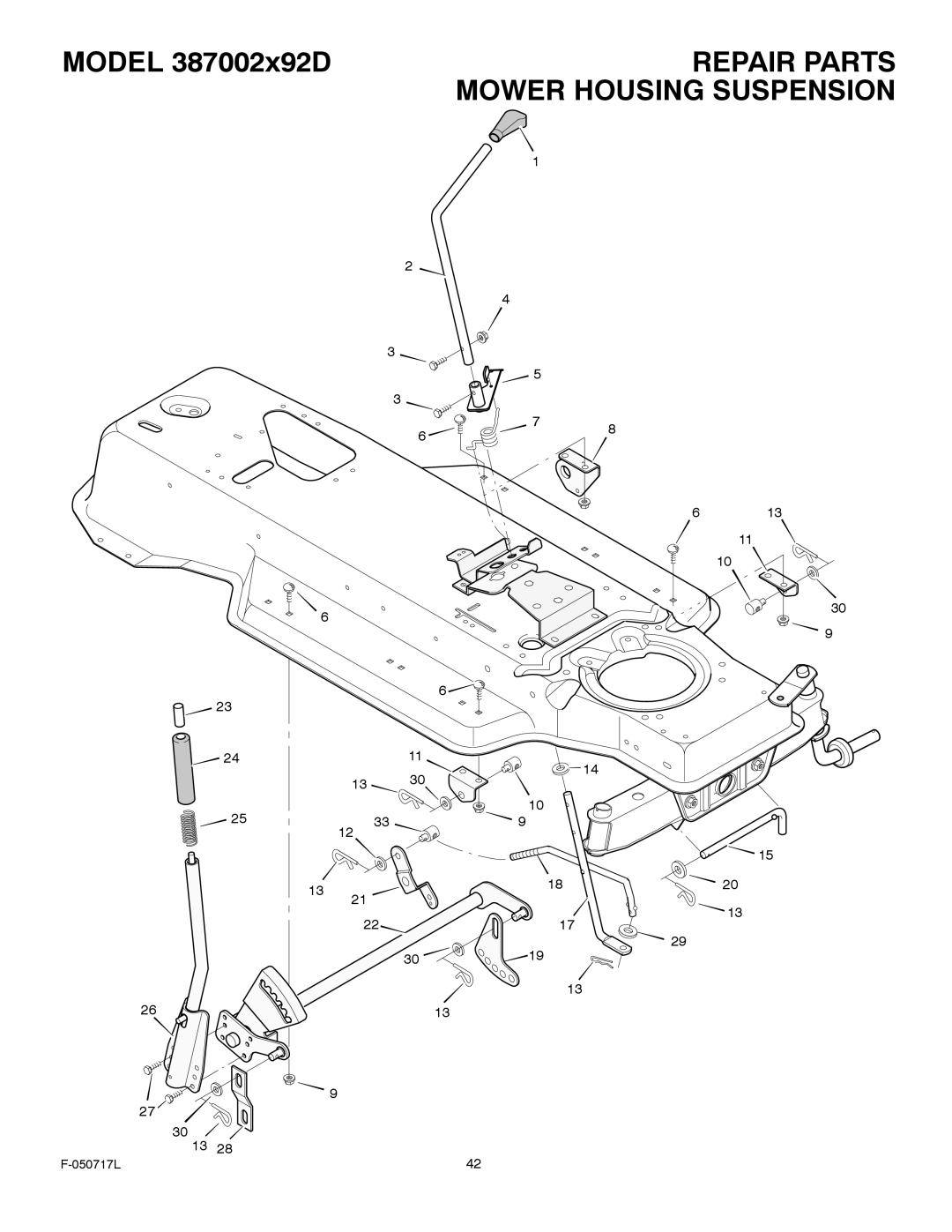 Murray 387002x92D manual Mower Housing Suspension 