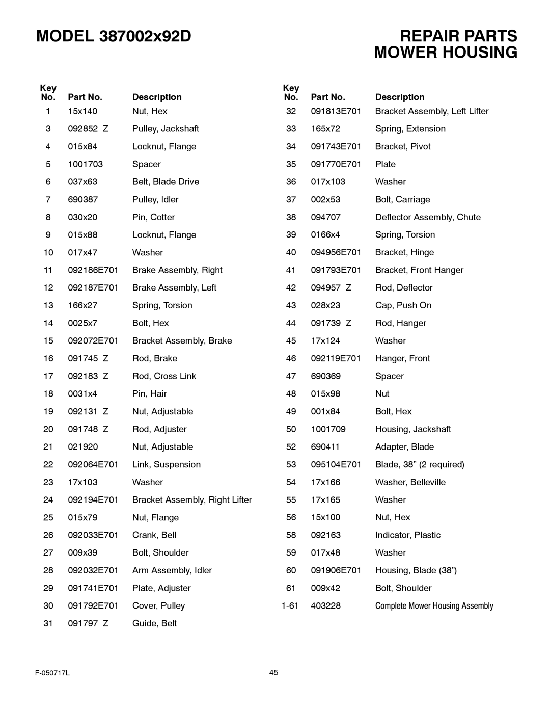 Murray 387002x92D manual Key Description 