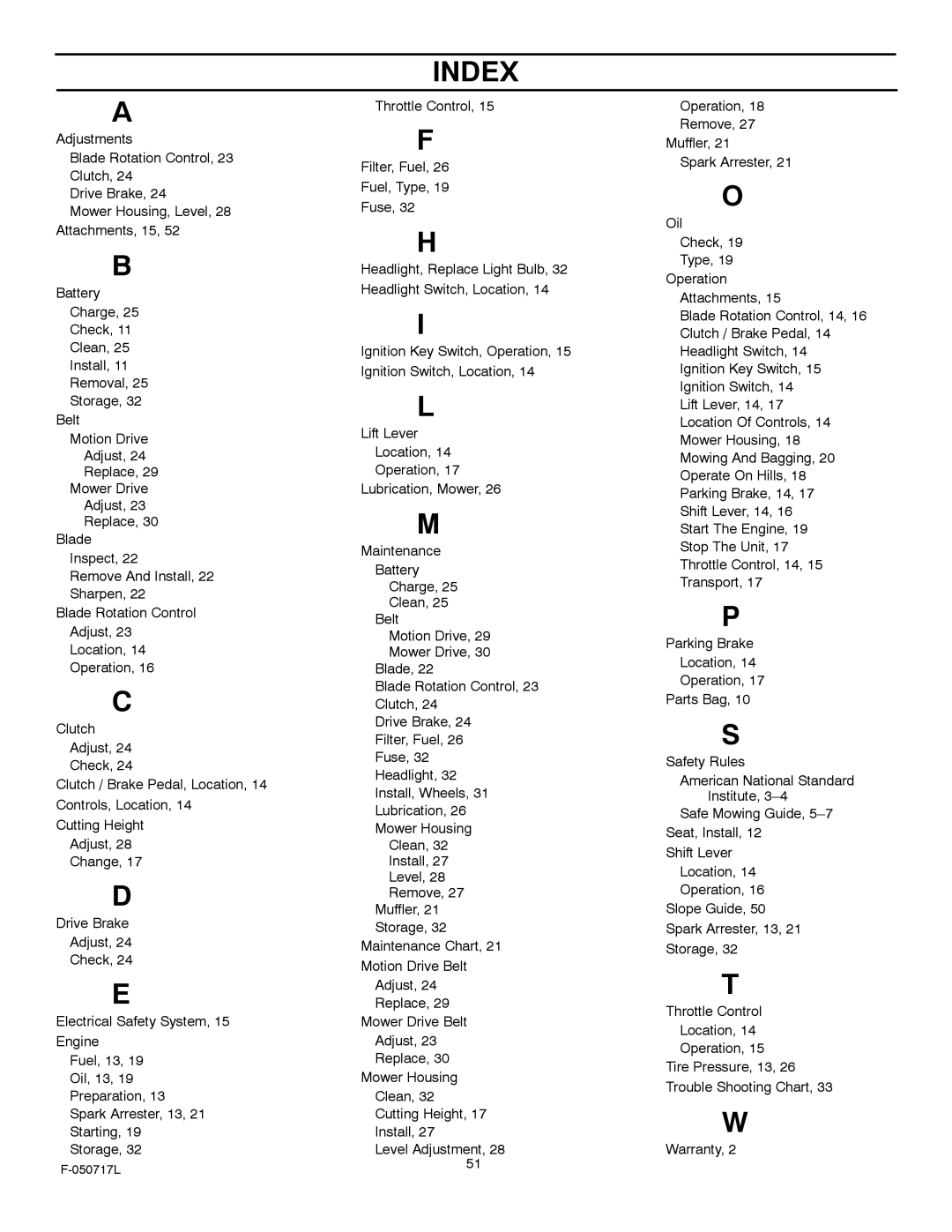 Murray 387002x92D manual Index 