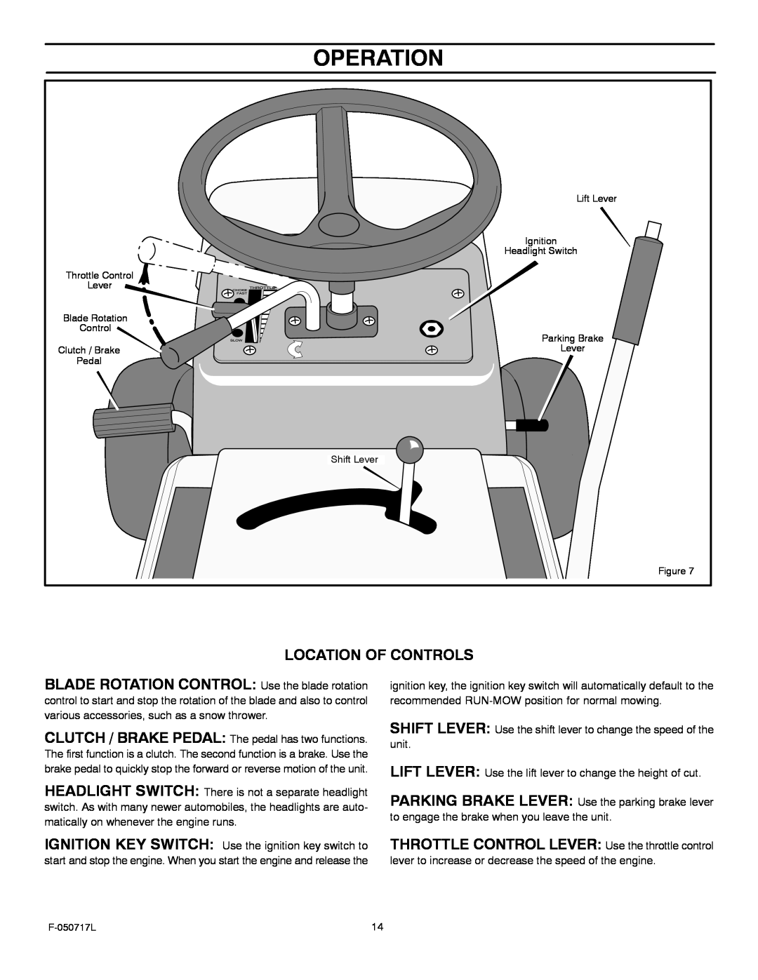 Murray 387002x92D manual Operation, Location Of Controls, BLADE ROTATION CONTROL Use the blade rotation, Lift Lever 