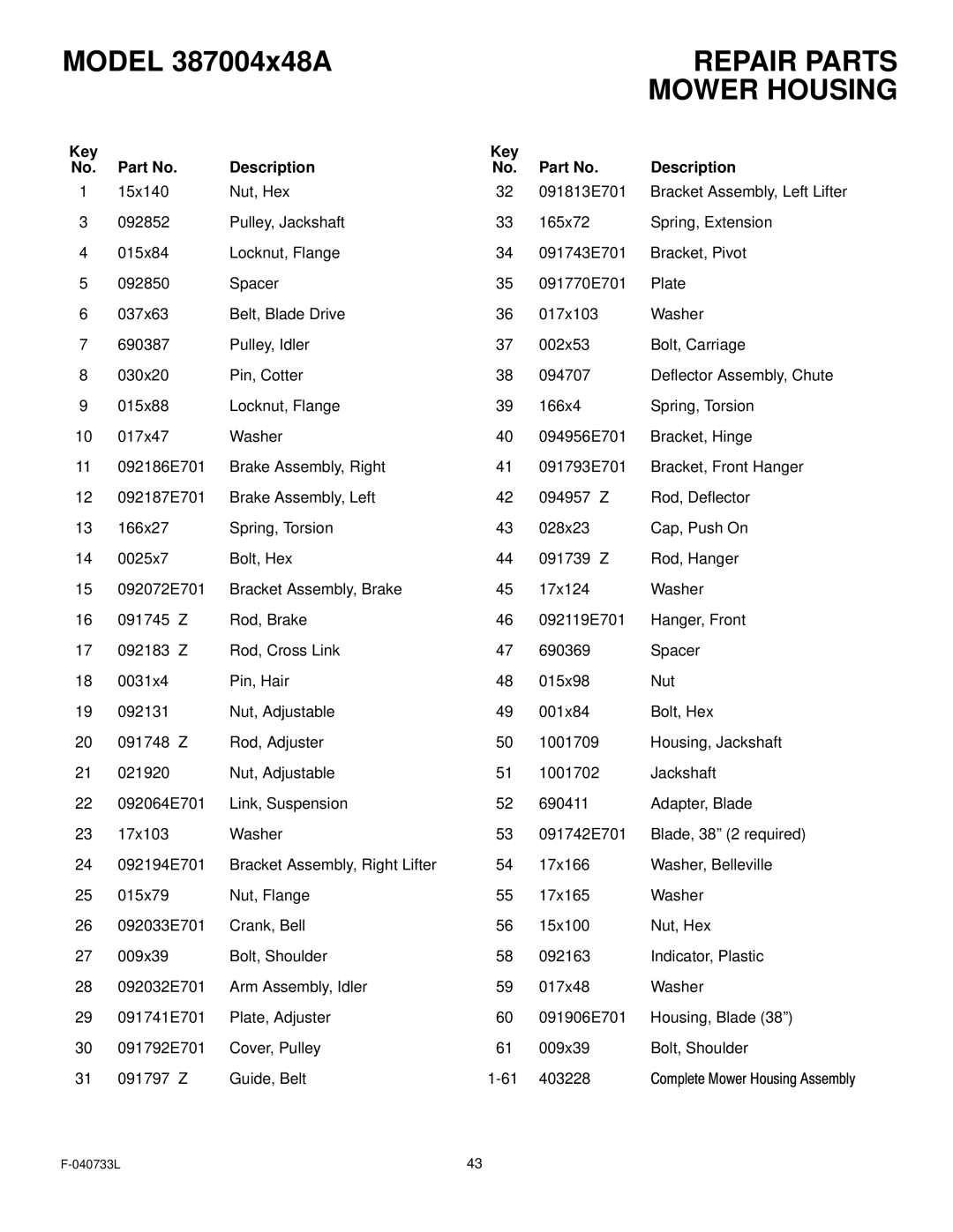 Murray 387004x48A manual Key Description 