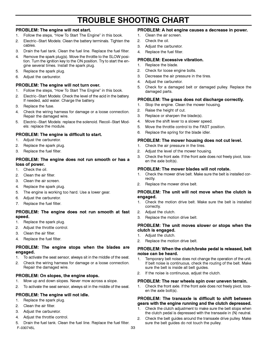 Murray 405000x8B manual Trouble Shooting Chart, Problem The engine will not start 