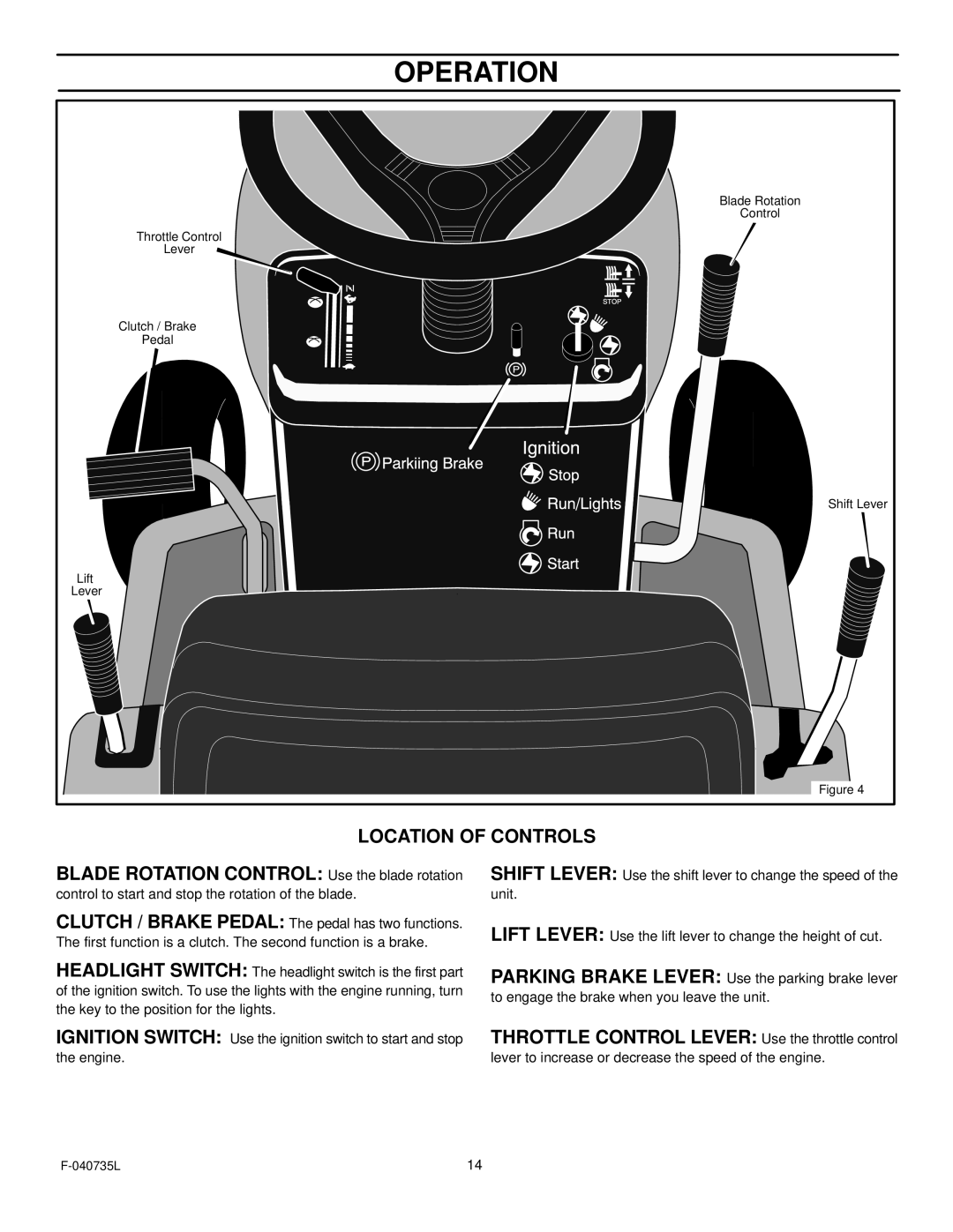 Murray 405000x8C manual Operation, Location of Controls, Lift Lever 