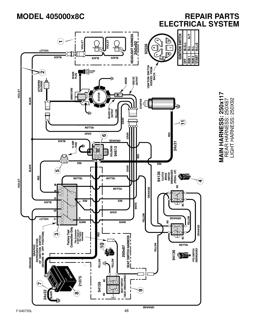 Murray 405000x8C manual Electrical System, Light Harness 