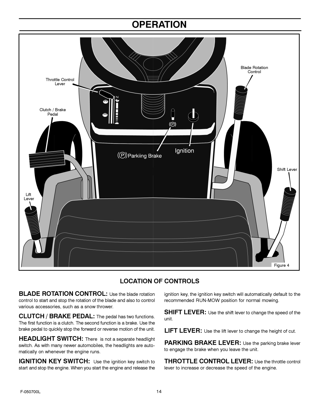 Murray 405000x8E manual Operation, Location of Controls, Lift Lever 