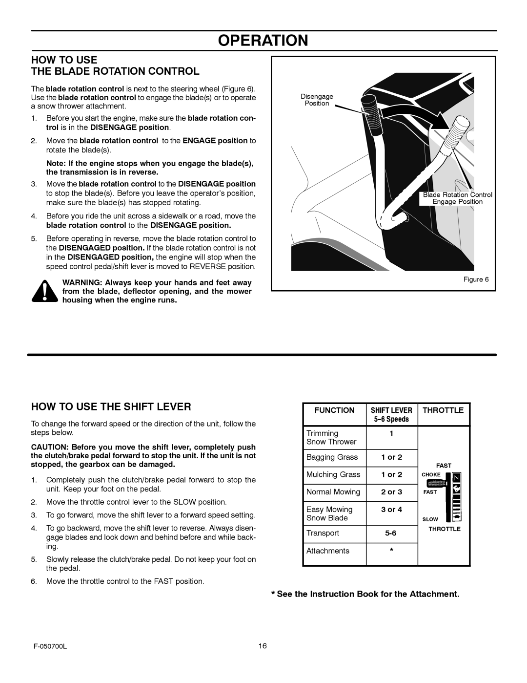 Murray 405000x8E manual HOW to USE Blade Rotation Control, HOW to USE the Shift Lever 