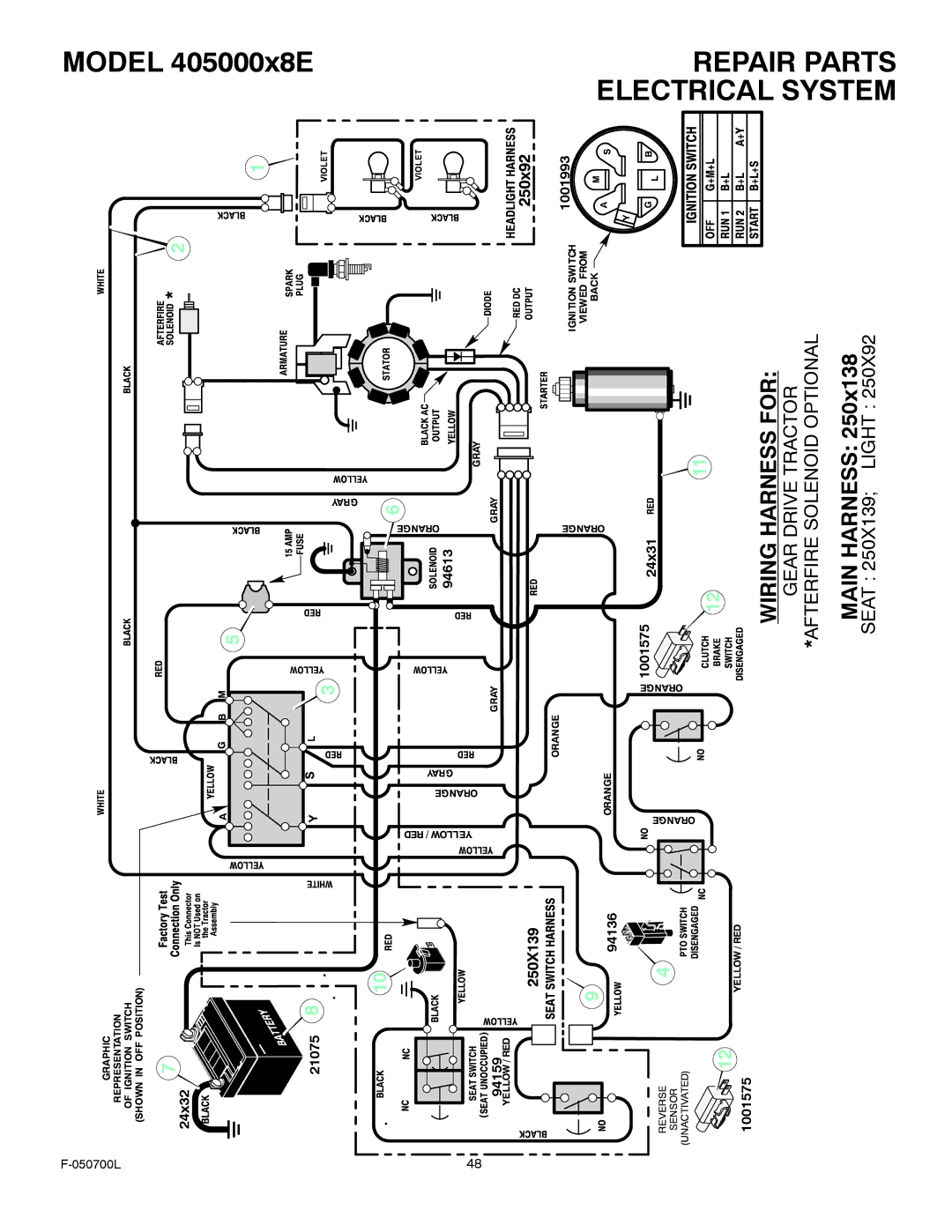 Murray 405000x8E manual Wiring Harness for 