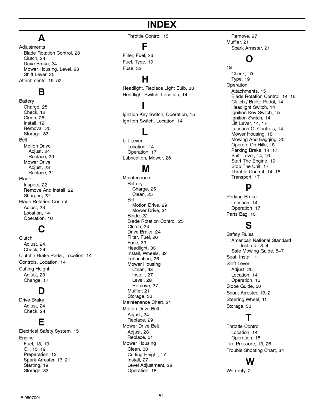 Murray 405000x8E manual Index 