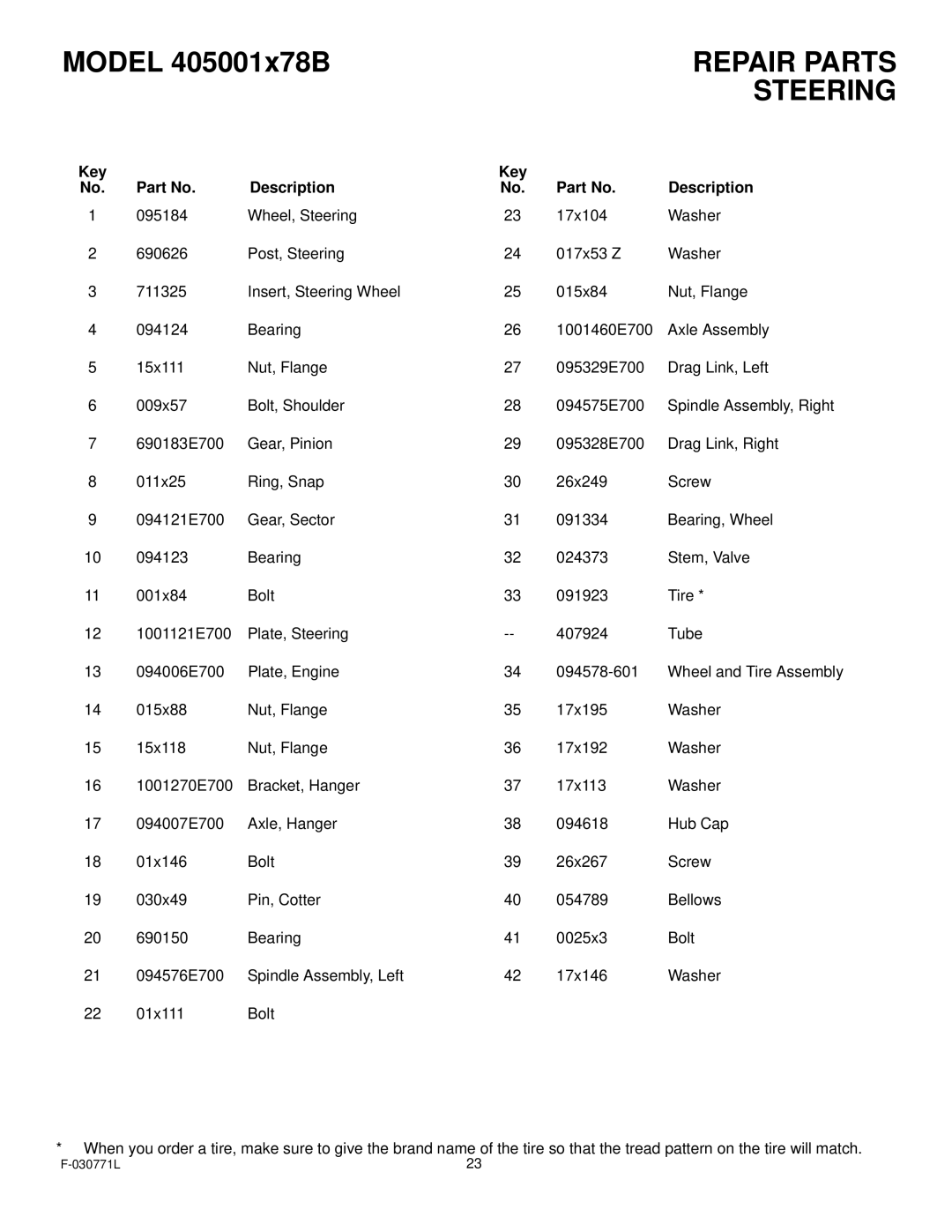 Murray 405001x78B manual Repair Parts 