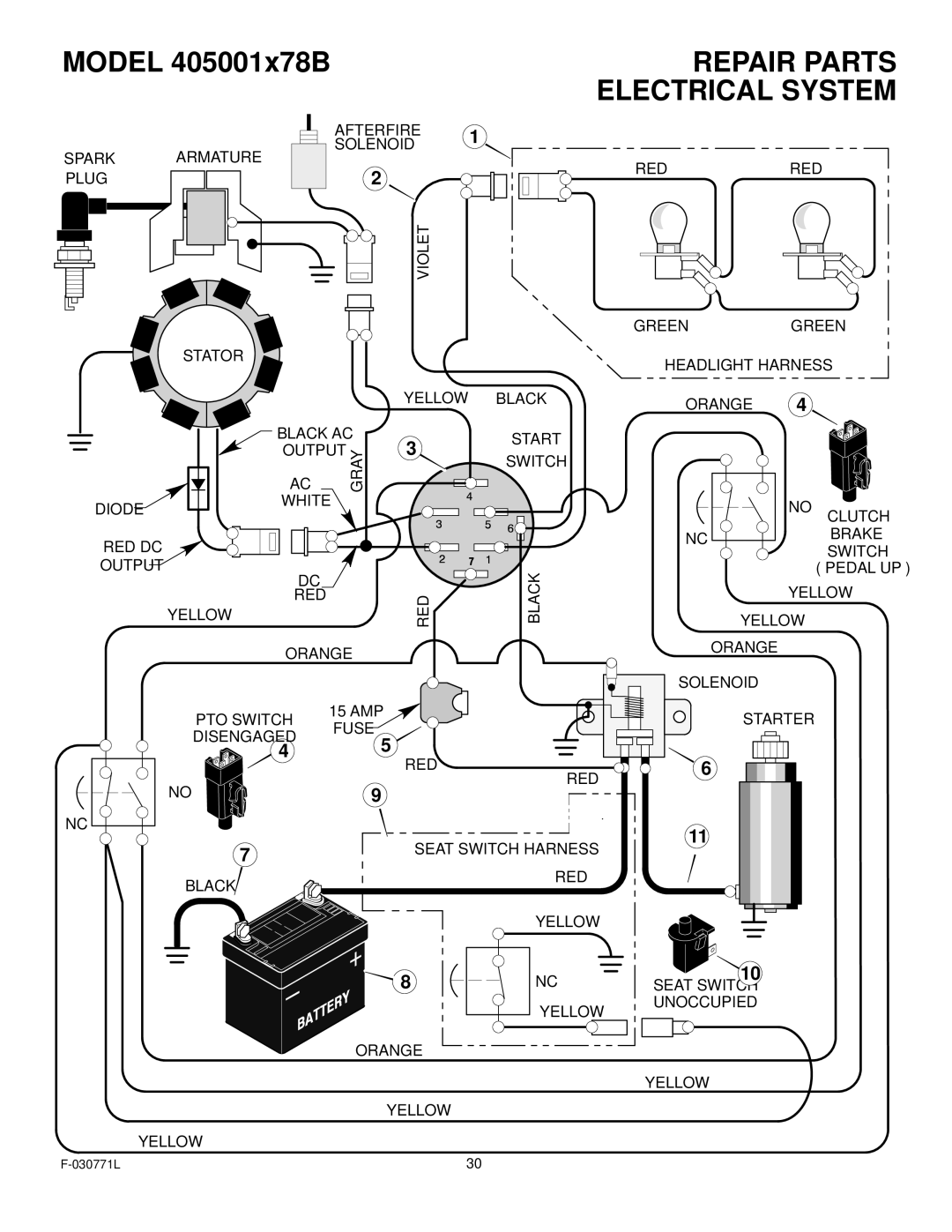 Murray 405001x78B manual Electrical System 