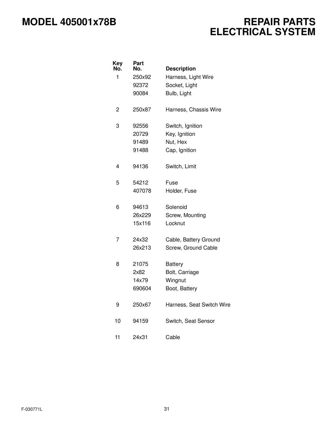 Murray 405001x78B manual Key Part Description 