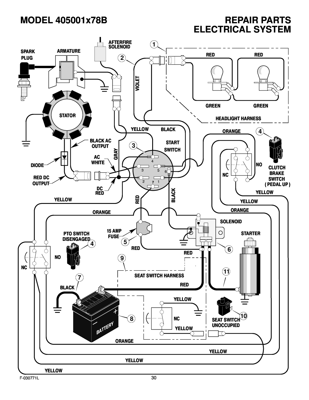 Murray manual Electrical System, MODEL 405001x78B, Repair Parts 