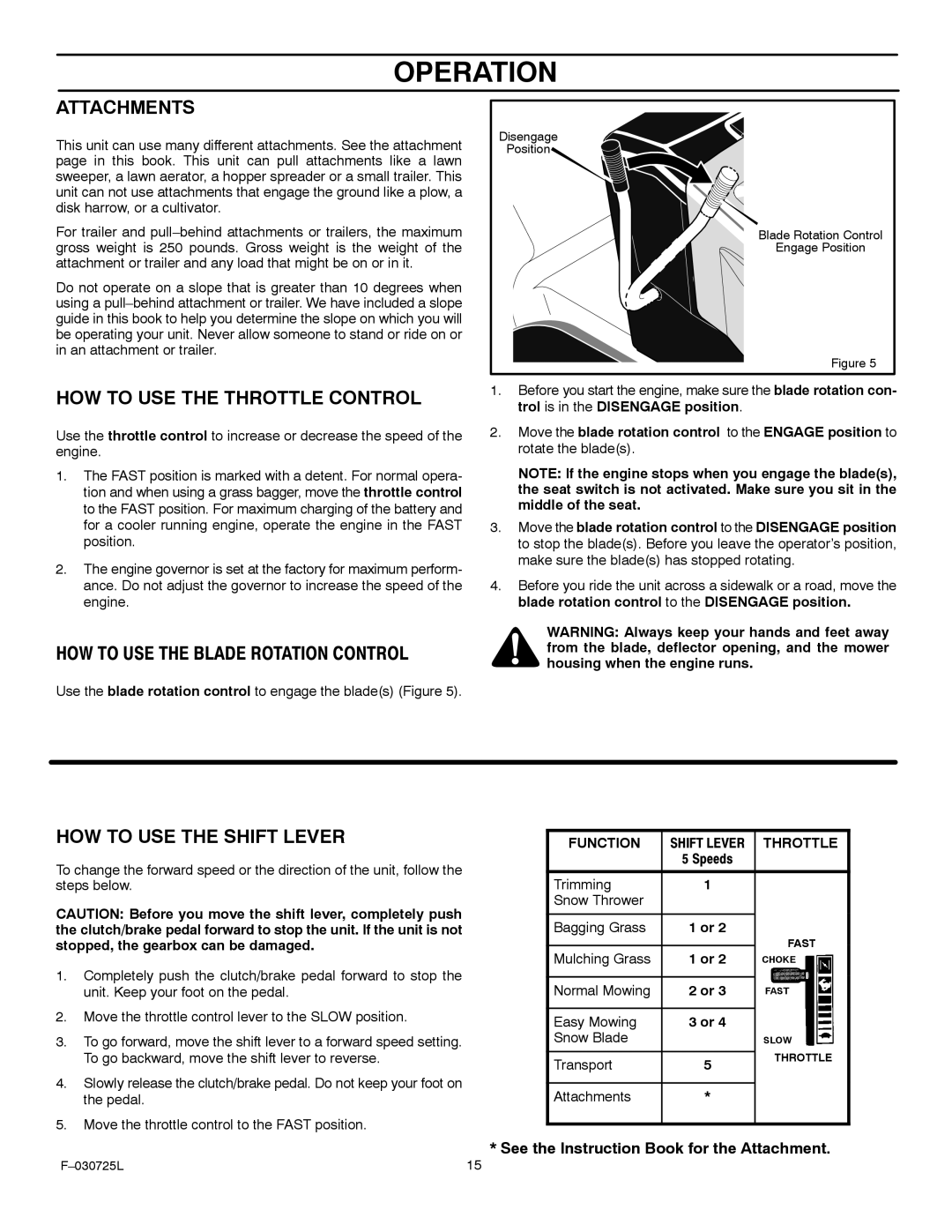 Murray 405005x99A manual Attachments, HOW to USE the Throttle Control, HOW to USE the Shift Lever 