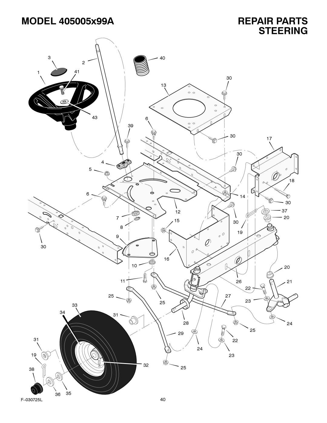 Murray 405005x99A manual Repair Parts, Steering 