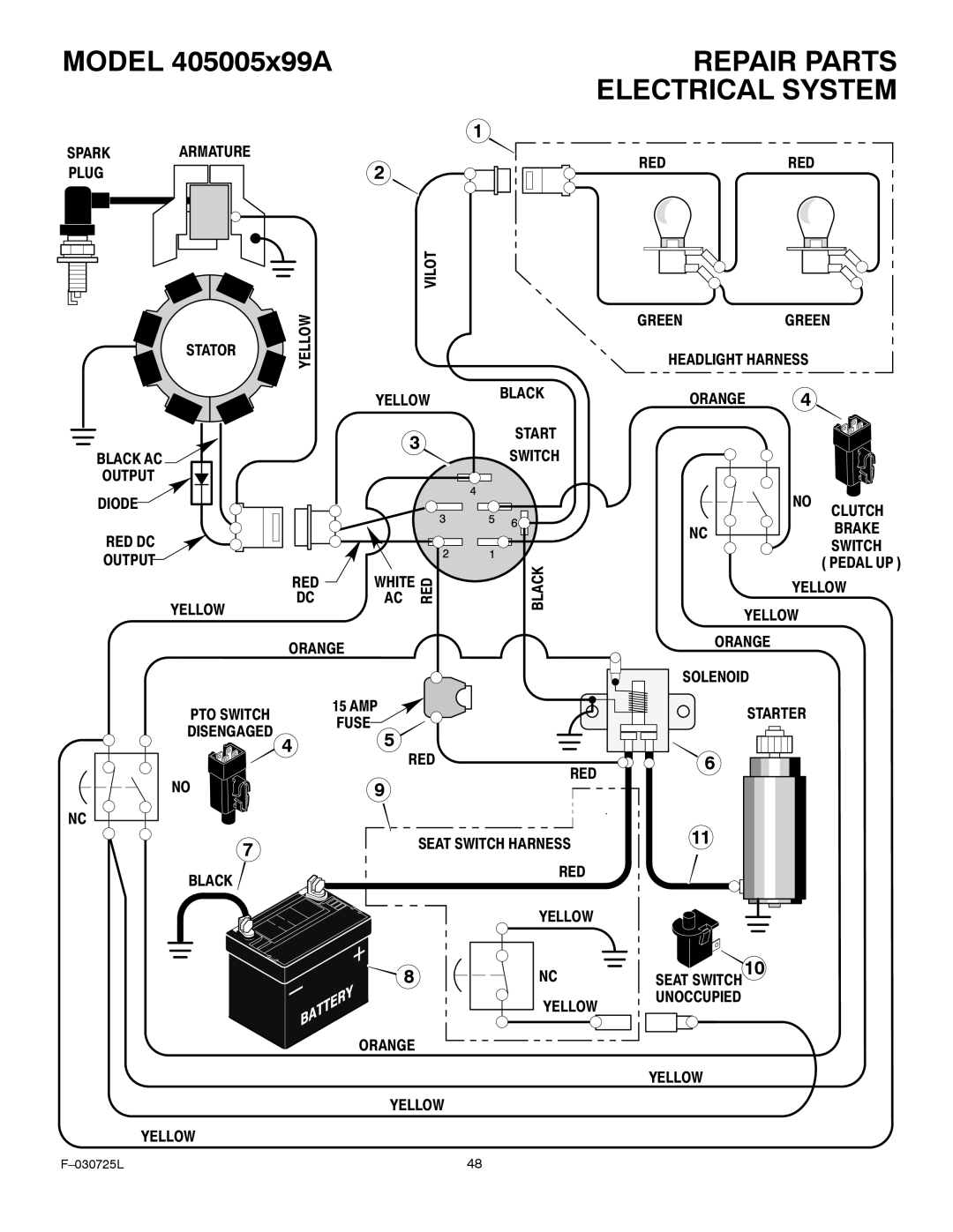 Murray 405005x99A manual Repair Parts Electrical System 