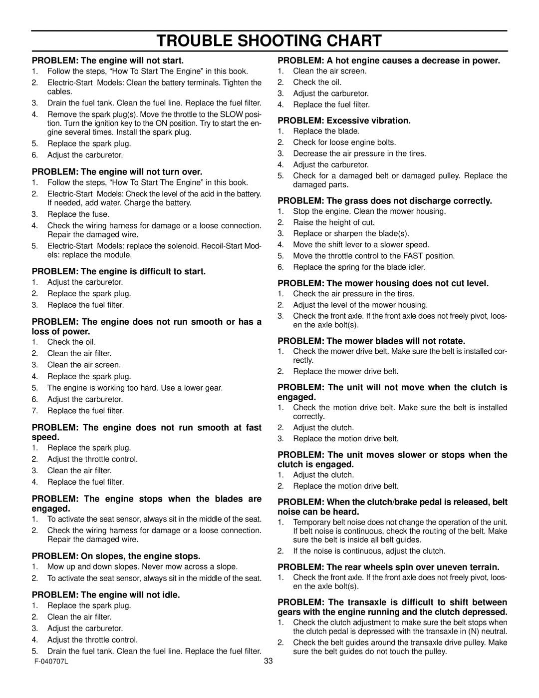 Murray 405005x99B manual Trouble Shooting Chart, Problem The engine will not start 