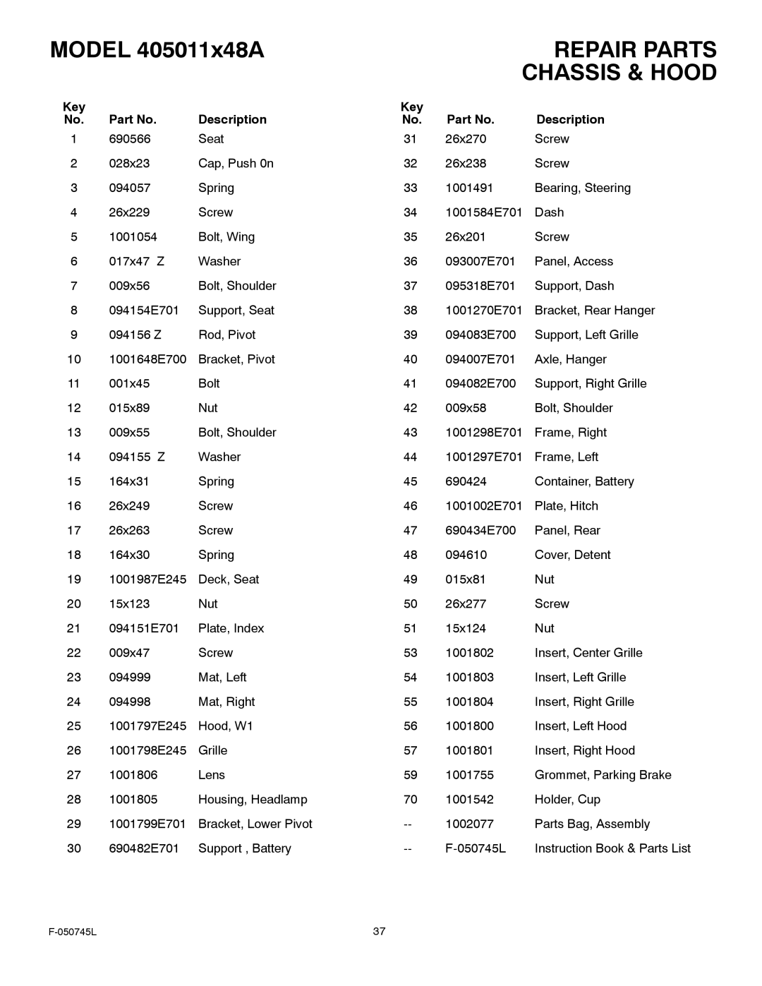 Murray 405011x48A manual Key Description 