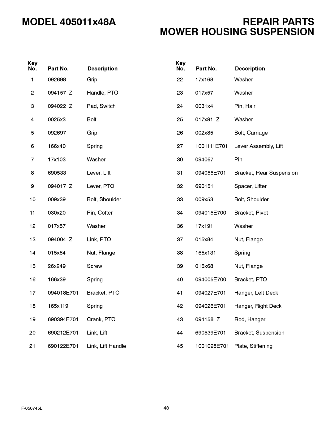 Murray 405011x48A manual Repair Parts, Mower Housing Suspension 