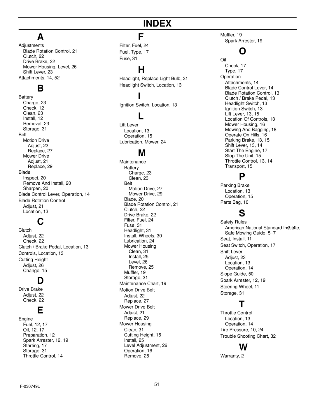 Murray 405030x48A manual Index 