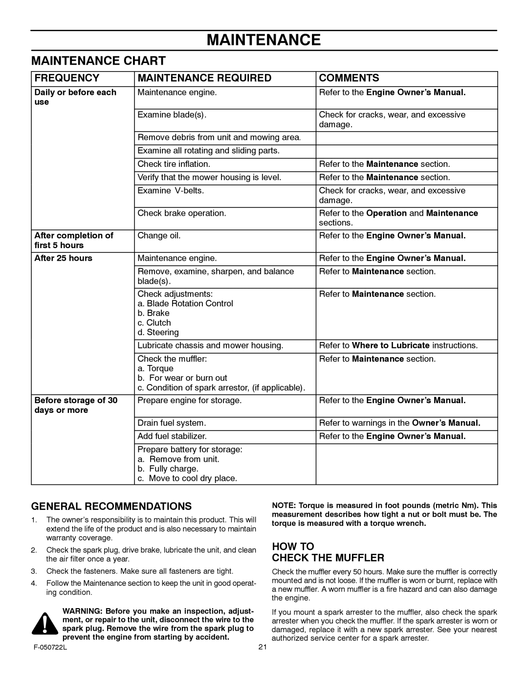 Murray 425001x99A manual Frequency Maintenance Required Comments, General Recommendations, HOW to Check the Muffler 