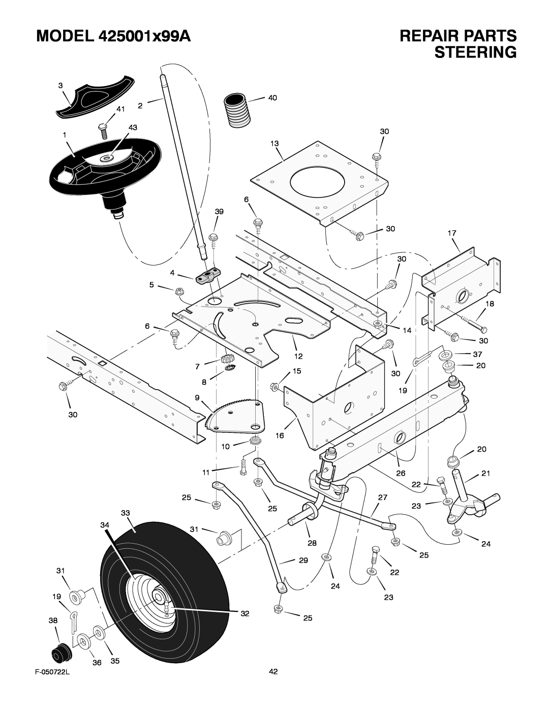 Murray manual Steering, MODEL 425001x99A, Repair Parts 