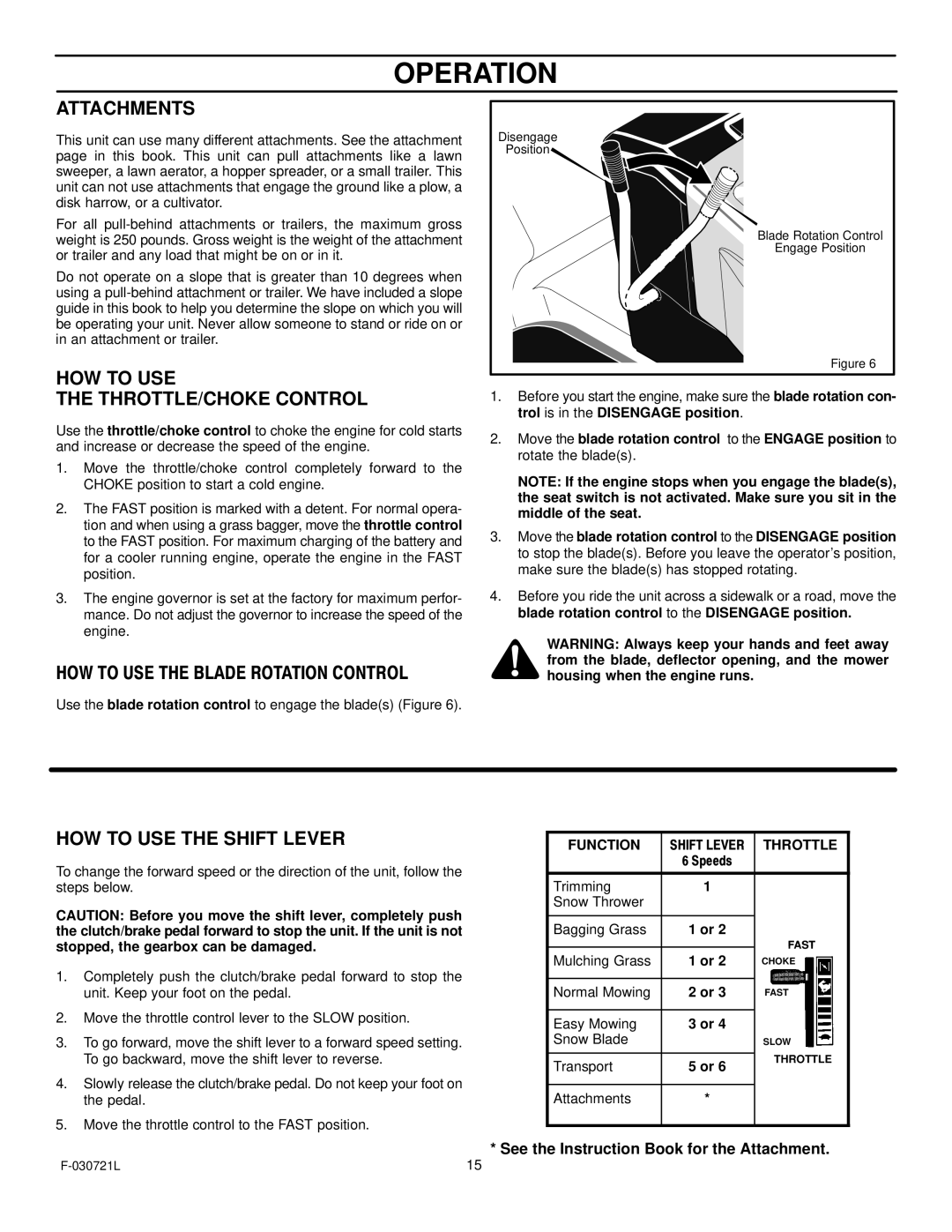 Murray 425007x92B manual Attachments, HOW to USE THROTTLE/CHOKE Control, HOW to USE the Shift Lever 