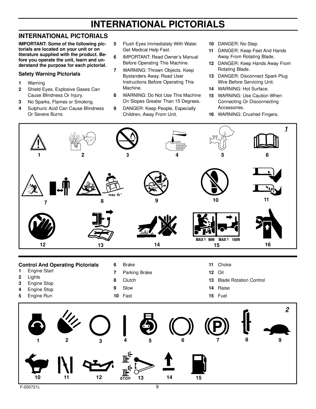 Murray 425007x92B manual International Pictorials, Safety Warning Pictorials, Control And Operating Pictorials 