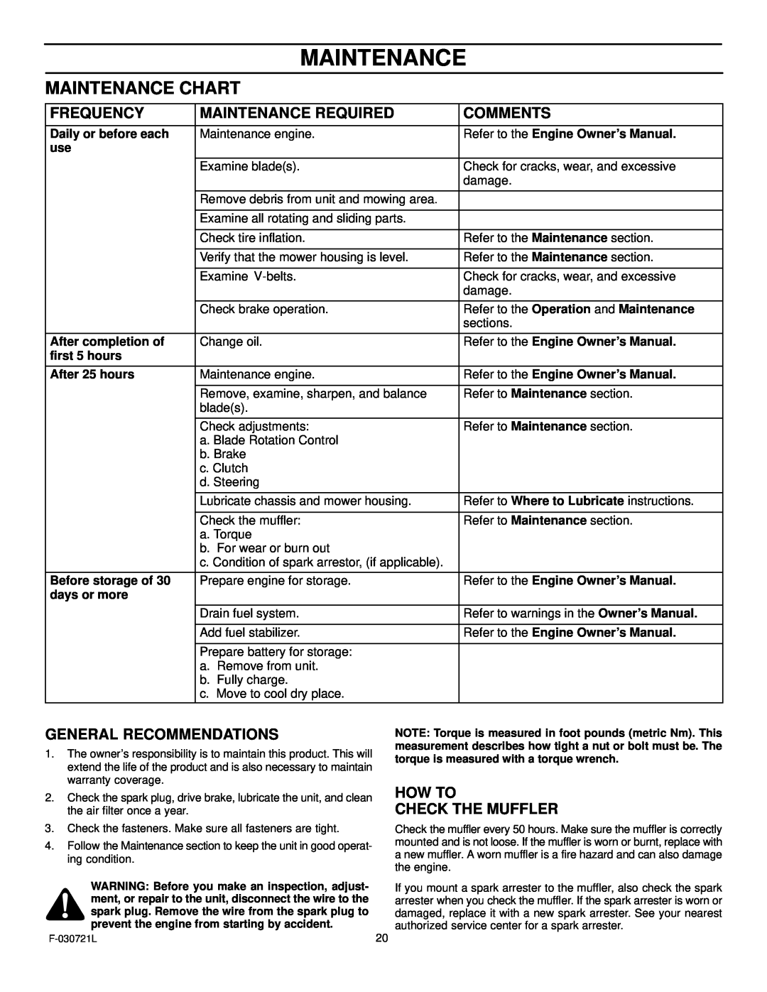 Murray 425007x92B manual Maintenance Chart, Frequency, Maintenance Required, Comments, General Recommendations 