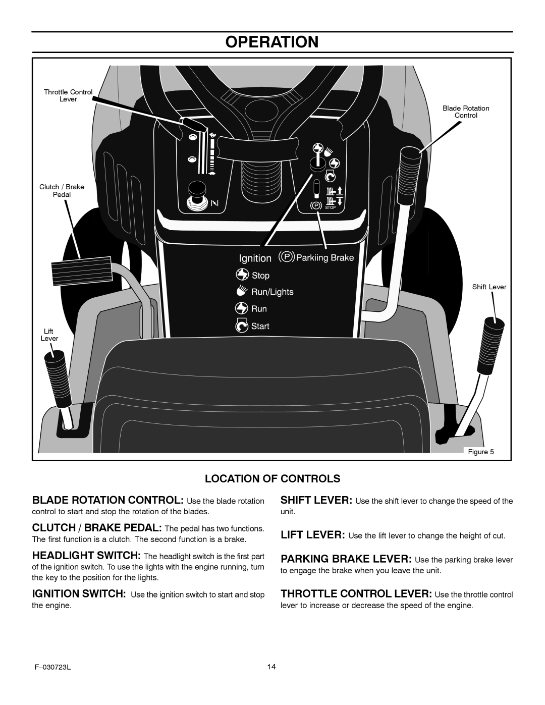 Murray 425007x92C manual Operation, Location of Controls, Lift Lever 