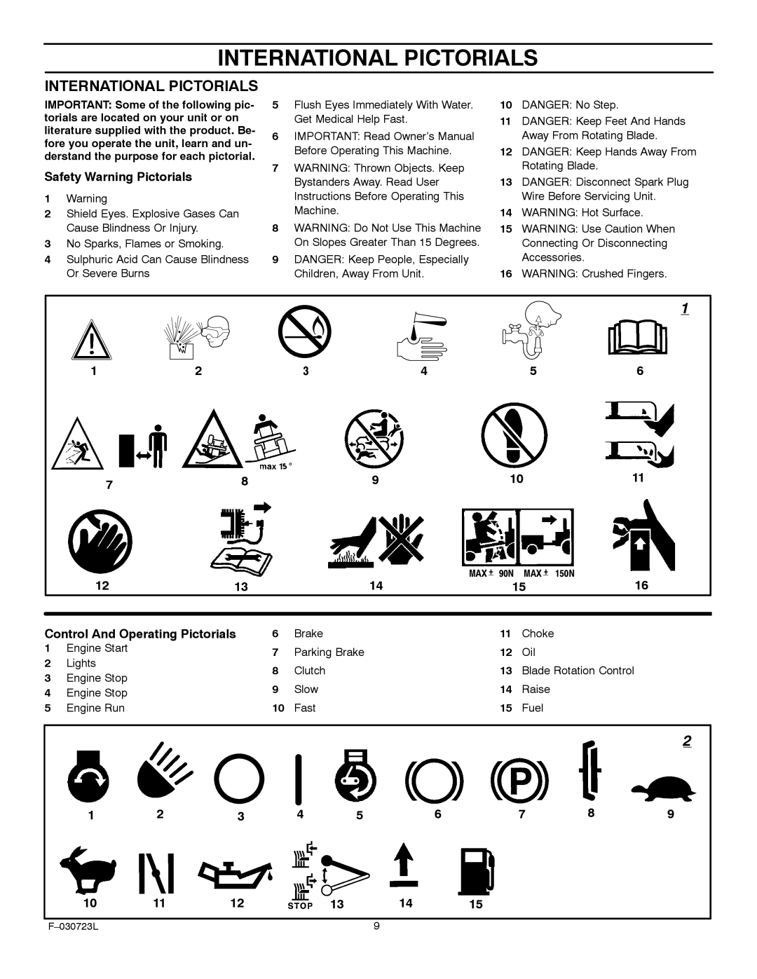 Murray 425007x92C manual International Pictorials, Safety Warning Pictorials, Control And Operating Pictorials 