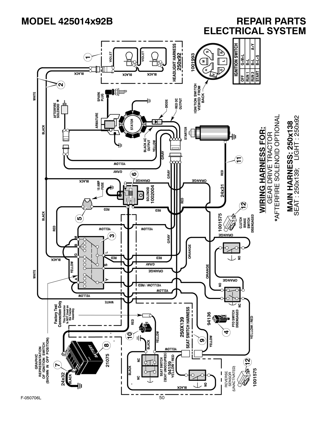 Murray 425014x92B manual Wiring Harness for 