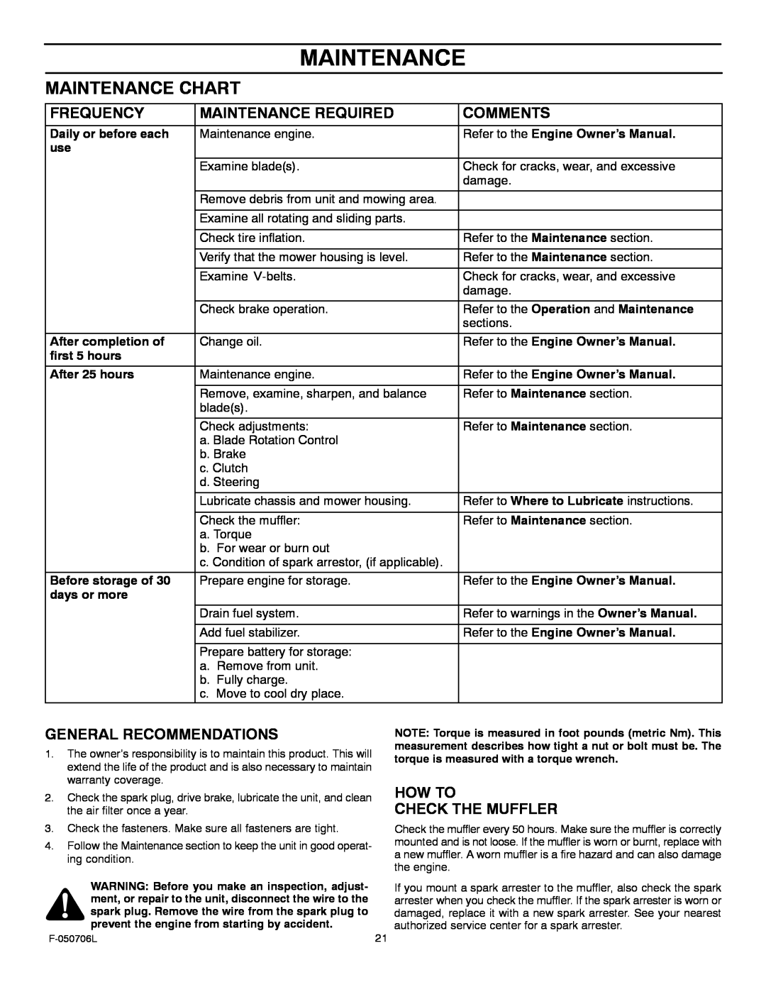 Murray 425014x92B manual Maintenance Chart, Frequency, Maintenance Required, Comments, General Recommendations 