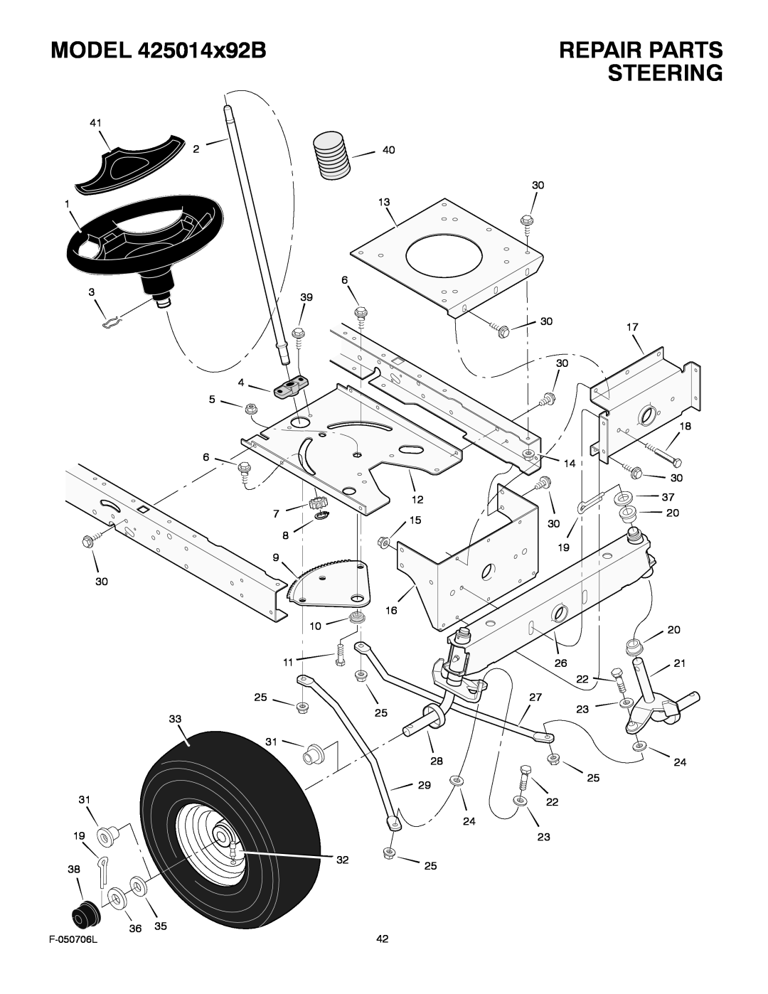 Murray manual Repair Parts Steering, MODEL 425014x92B, F-050706L 