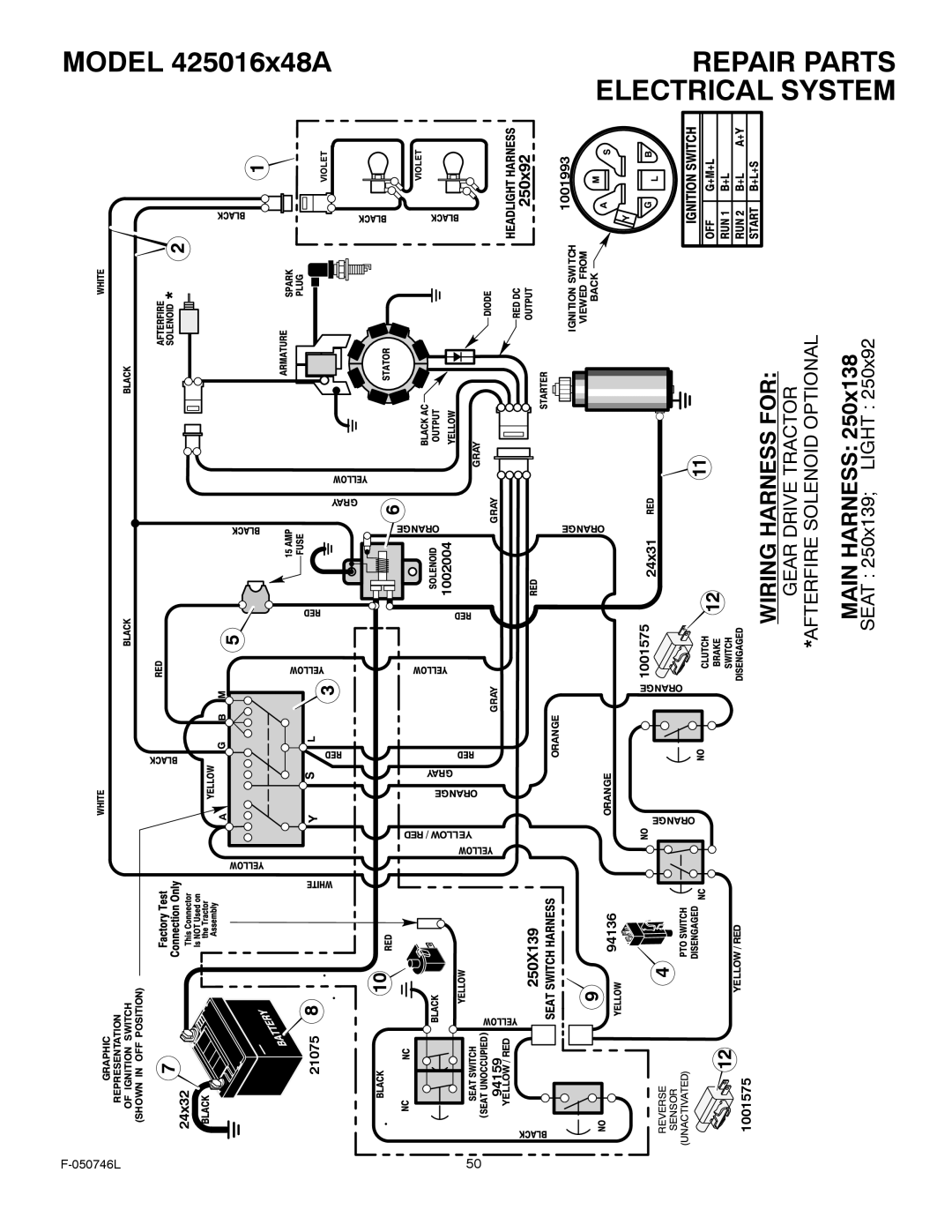 Murray 425016x48A manual Model 