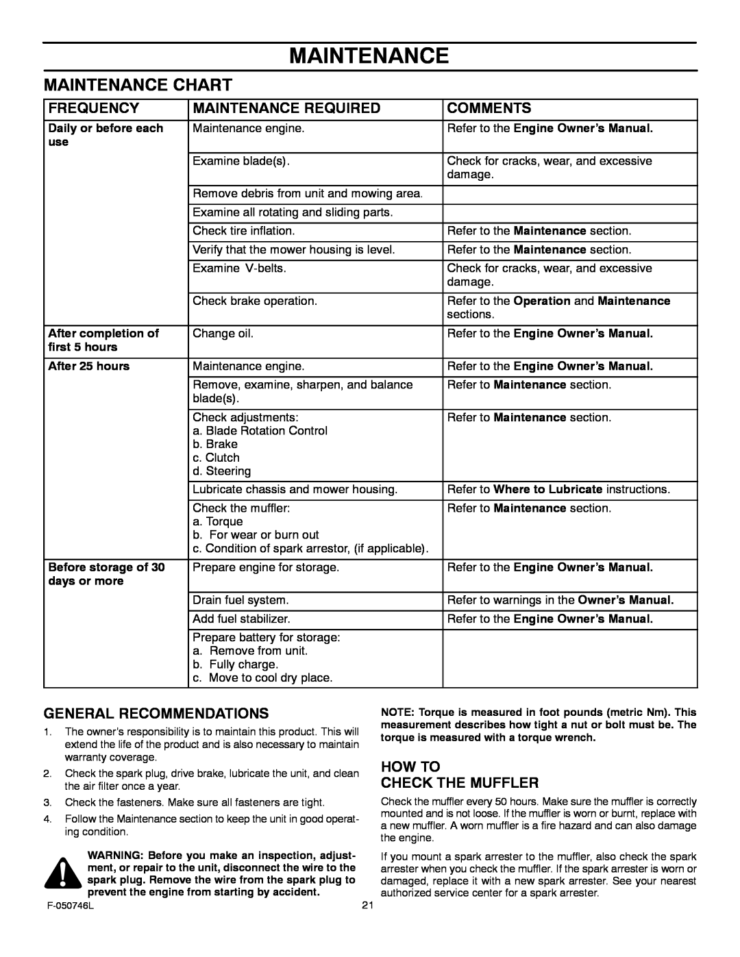 Murray 425016x48A manual Maintenance Chart, Frequency, Maintenance Required, Comments, General Recommendations 